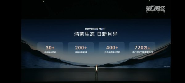 一鼎盈 科大讯飞生态合作伙伴已突破1152万