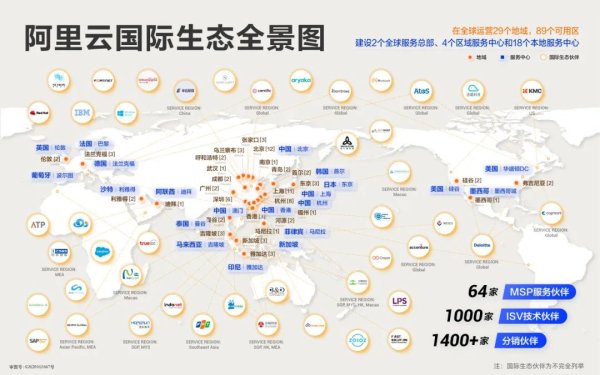金惠配资 加码！阿里云将投超4亿元支持国际生态建设