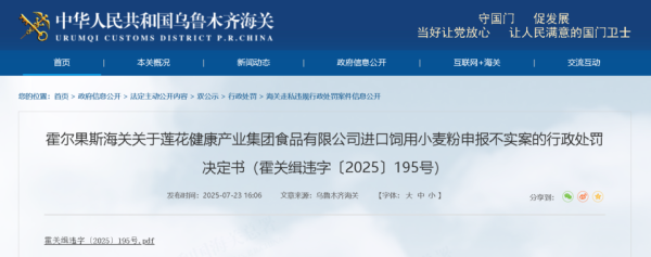 日升策略 莲花健康产业集团食品有限公司被罚